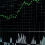 asking prices rise
