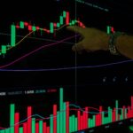 FTSE dips oil prices